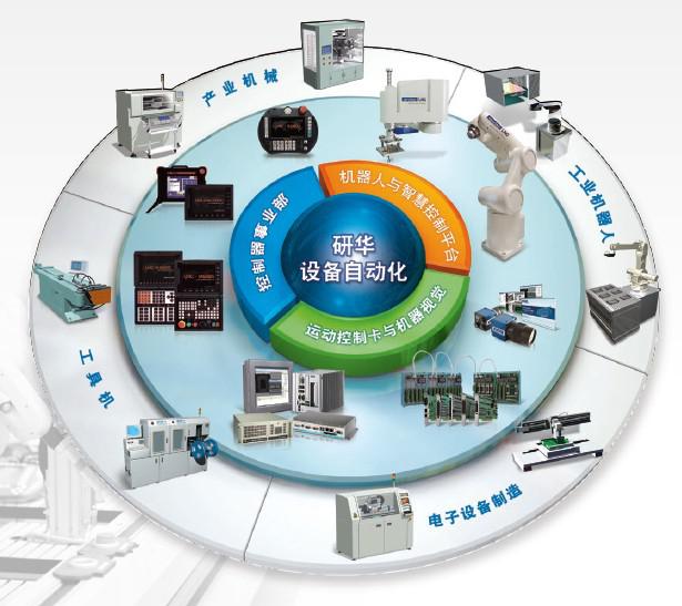 2020年工博會(huì)看什么?機(jī)器人,工業(yè)互聯(lián)網(wǎng),自動(dòng)化…,.