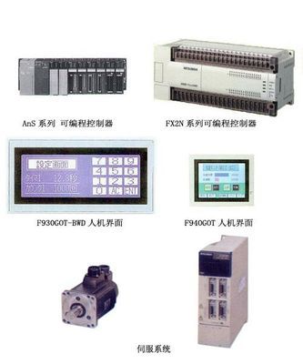 AnS系列可編程序控制器電控系列_廈門翔笙自動化設(shè)備 _阿儀網(wǎng)